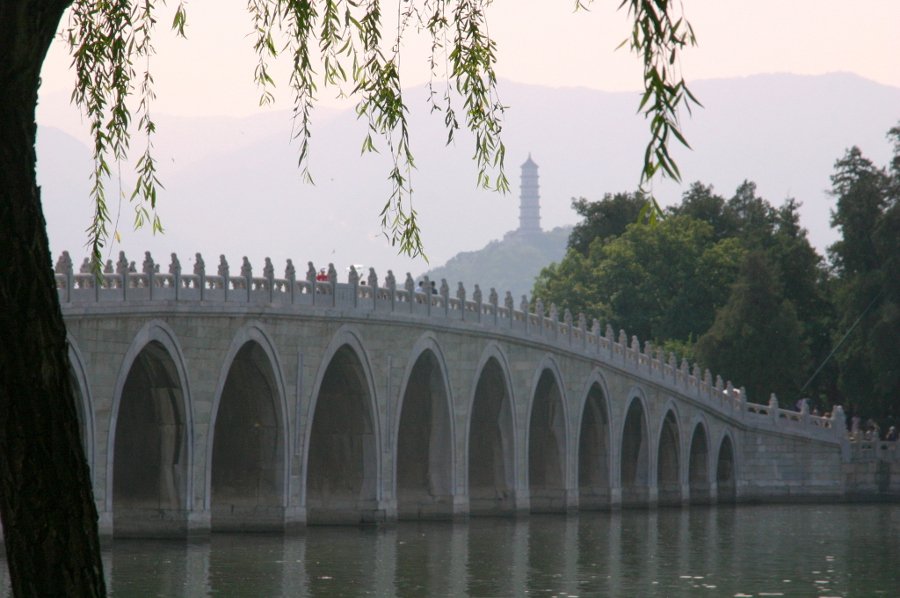 Summer Palace bridge
